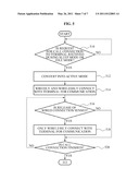 SMALL BASE STATION AND MANAGEMENT METHOD THEREOF diagram and image