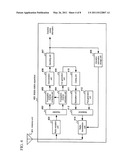 BASE STATION APPARATUS, RELAY STATION APPARATUS, AND COMMUNICATION SYSTEM diagram and image