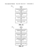 Codebook restructure, differential encoding/decoding and scheduling diagram and image