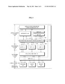 SEAMLESS SERVICE METHOD CONTROLLED BY USER TERMINAL diagram and image