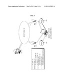 SEAMLESS SERVICE METHOD CONTROLLED BY USER TERMINAL diagram and image