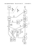 Mobile voice over internet protocol operation diagram and image