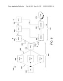 METHOD AND APPARATUS FOR STATE/MODE TRANSITIONING diagram and image