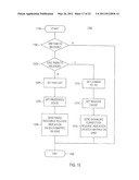 METHOD AND APPARATUS FOR STATE/MODE TRANSITIONING diagram and image