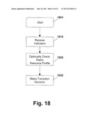 METHOD AND APPARATUS FOR STATE/MODE TRANSITIONING diagram and image