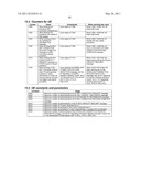 METHOD AND APPARATUS FOR STATE/MODE TRANSITIONING diagram and image