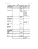 METHOD AND APPARATUS FOR STATE/MODE TRANSITIONING diagram and image