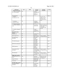 METHOD AND APPARATUS FOR STATE/MODE TRANSITIONING diagram and image