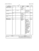 METHOD AND APPARATUS FOR STATE/MODE TRANSITIONING diagram and image