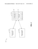 METHODS AND APPARATUS FOR SUPPORTING MULTIPLE CONNECTIONS diagram and image