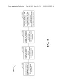 METHODS AND APPARATUS FOR SUPPORTING MULTIPLE CONNECTIONS diagram and image