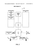 MOBILE GATEWAY diagram and image