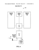 MOBILE GATEWAY diagram and image