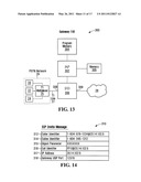 MOBILE GATEWAY diagram and image