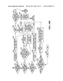 MOBILE GATEWAY diagram and image