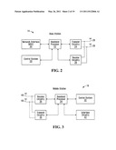 UPLINK CONTROL SIGNAL DESIGN FOR WIRELESS SYSTEM diagram and image