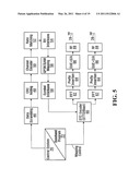 UPLINK CONTROL SIGNAL DESIGN FOR WIRELESS SYSTEM diagram and image