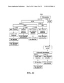 UPLINK CONTROL SIGNAL DESIGN FOR WIRELESS SYSTEM diagram and image