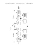 METHOD AND APPARATUS FOR SHARING SIGNALS ON A SINGLE CHANNEL diagram and image