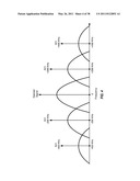 METHOD AND APPARATUS FOR SHARING SIGNALS ON A SINGLE CHANNEL diagram and image