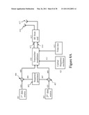 METHOD AND APPARATUS FOR SHARING SIGNALS ON A SINGLE CHANNEL diagram and image