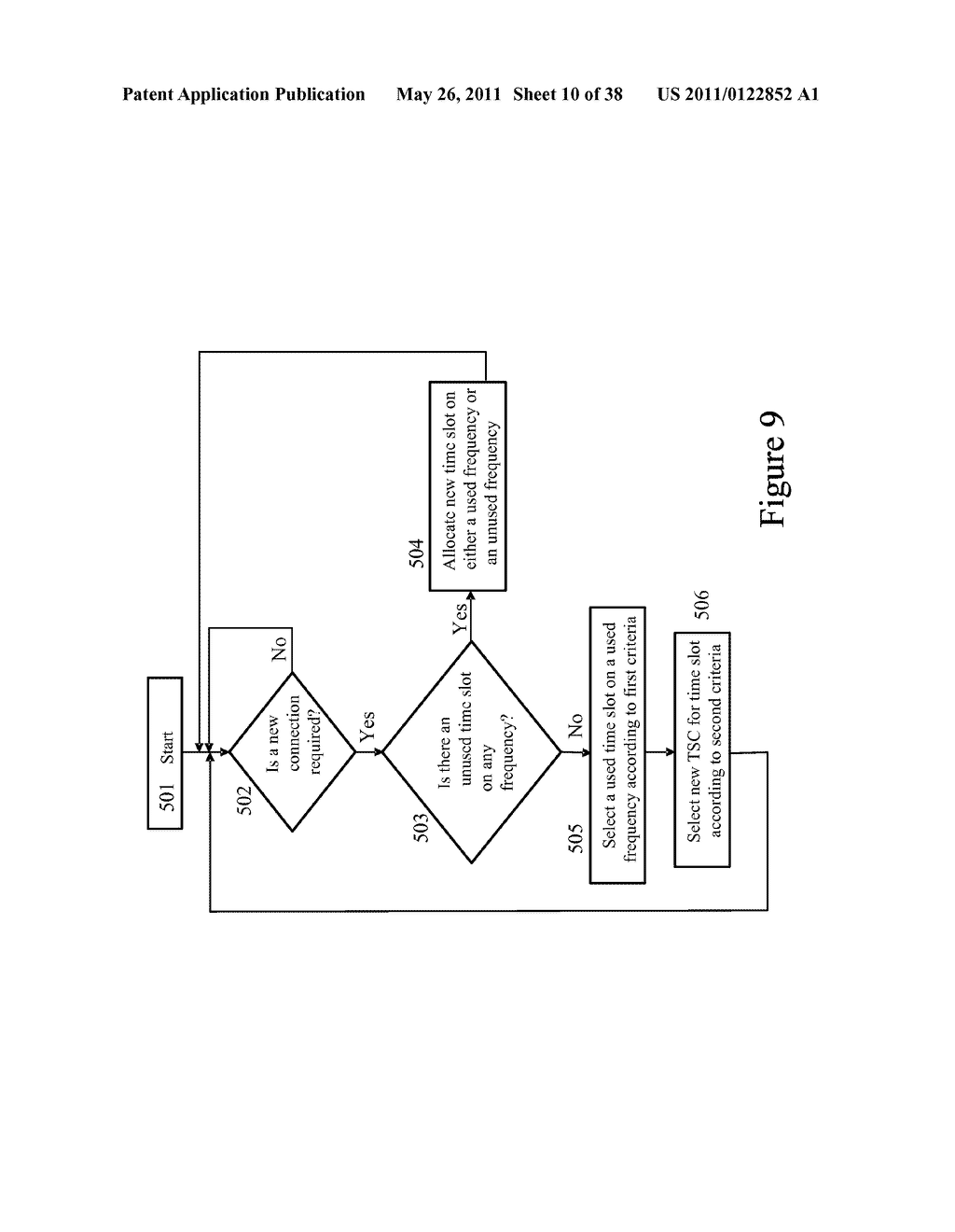 METHOD AND APPARATUS FOR SHARING SIGNALS ON A SINGLE CHANNEL - diagram, schematic, and image 11