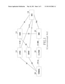 TERMINAL, METHOD FOR OPERATING THE TERMINAL, AND METHOD FOR INTERWORKING IN WIRELESS COMMUNICATION SYSTEM INCLUDING 3GPP LTE NETWORK AND 3GPP LEGACY NETWORK diagram and image