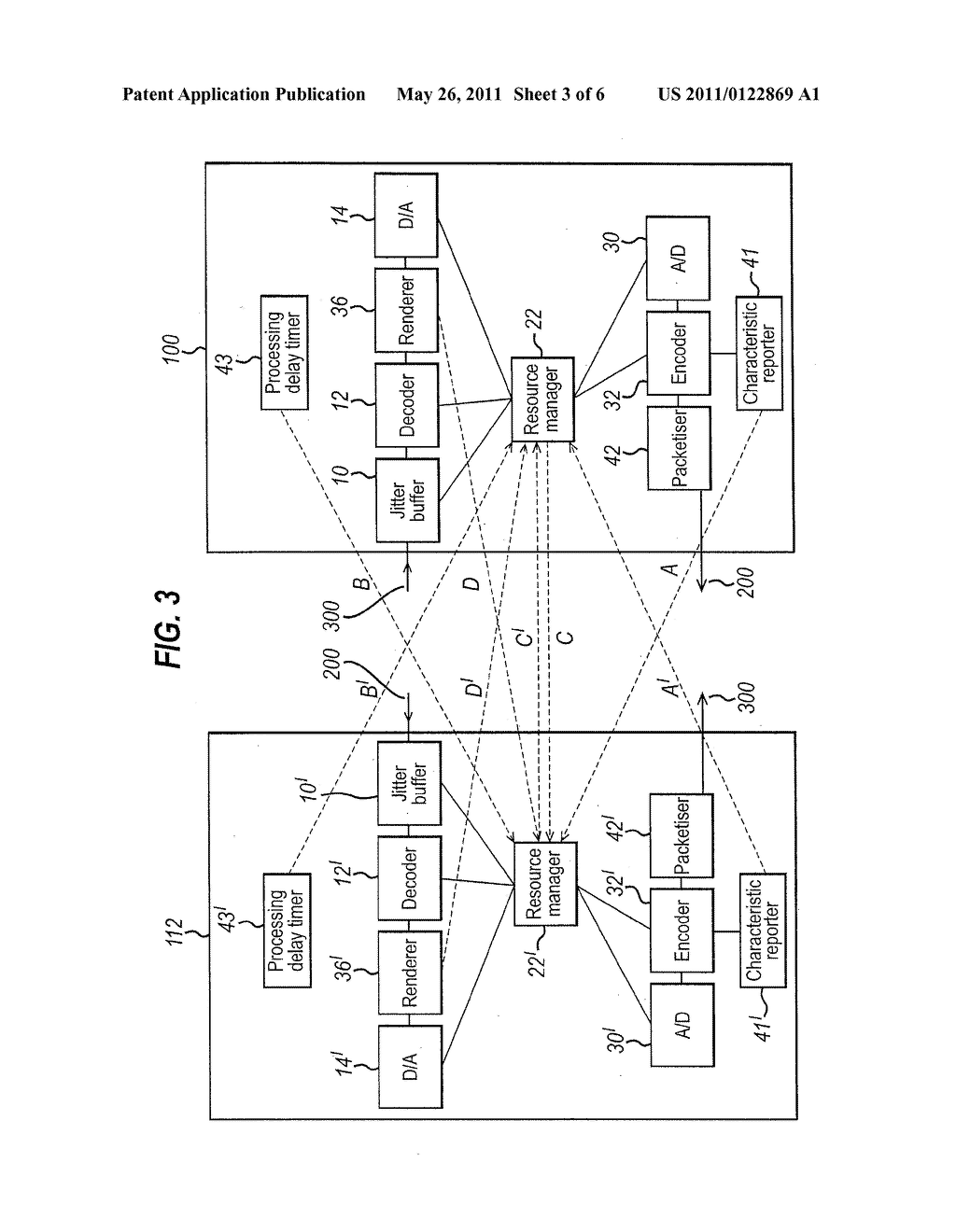 Method of Transmitting Data in a Communication System - diagram, schematic, and image 04