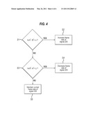 Method of Transmitting Data in a Communication System diagram and image