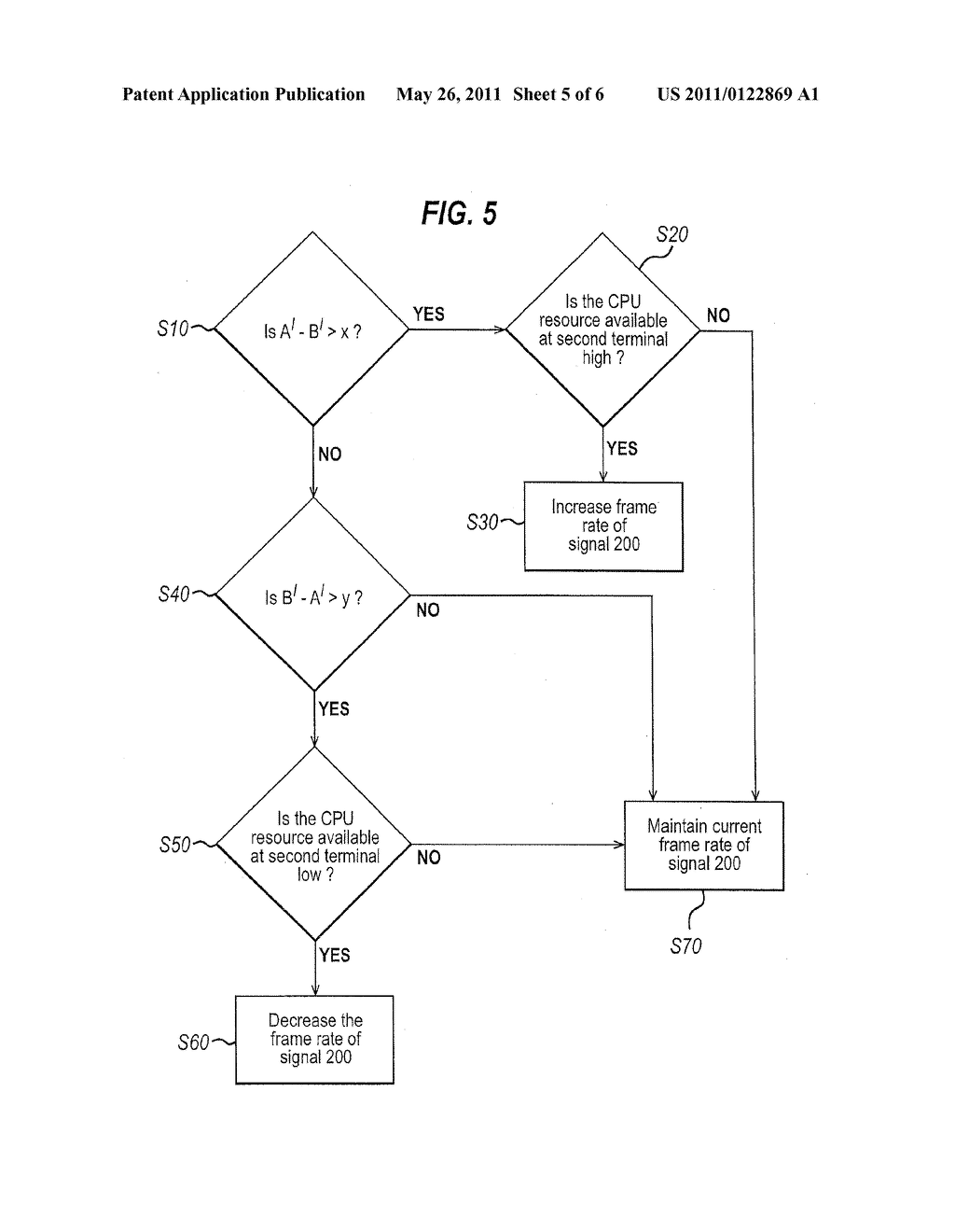 Method of Transmitting Data in a Communication System - diagram, schematic, and image 06