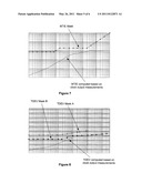 METHOD AND APPARATUS FOR ANALYZING AND QUALIFYING PACKET NETWORKS diagram and image