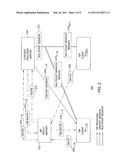 METHOD FOR CONVERTING BETWEEN UNICAST SESSIONS AND A MULTICAST SESSION diagram and image