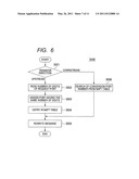 GATEWAY DEVICE AND PORT NUMBER ASSIGNMENT METHOD diagram and image