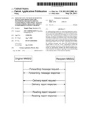  Implementing method of removing duplication protection for multimedia messaging service interworking forwarding message and multimedia messaging service interworking gateway thereof diagram and image