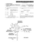 ACOUSTO-OPTICALLY Q-SWITCHED CO2 LASER diagram and image