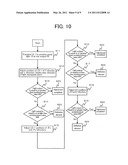 APPARATUS AND METHOD FOR MANUFACTURING LIGHT SOURCE diagram and image