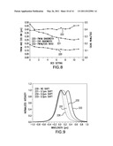 HIGH POWER HIGH PULSE REPETITION RATE GAS DISCHARGE LASER SYSTEM diagram and image