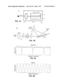 HIGH PRECISION WAVELENGTH MEASUREMENT AND CONTROL OF A TUNABLE LASER diagram and image