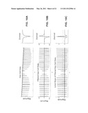 HIGH PRECISION WAVELENGTH MEASUREMENT AND CONTROL OF A TUNABLE LASER diagram and image