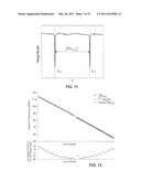 HIGH PRECISION WAVELENGTH MEASUREMENT AND CONTROL OF A TUNABLE LASER diagram and image