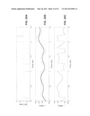 HIGH PRECISION WAVELENGTH MEASUREMENT AND CONTROL OF A TUNABLE LASER diagram and image