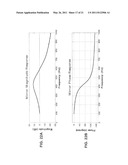 HIGH PRECISION WAVELENGTH MEASUREMENT AND CONTROL OF A TUNABLE LASER diagram and image