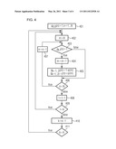 METHOD AND DEVICE FOR PROCESSING DATA AND COMMUNICATION SYSTEM COMPRISING SUCH DEVICE diagram and image