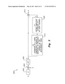 OFDM peak-to-average power ratio reduction method diagram and image