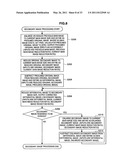 Image transmission method, image receiving method, image transmission device, image receiving device, and image transmission system diagram and image