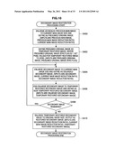 Image transmission method, image receiving method, image transmission device, image receiving device, and image transmission system diagram and image