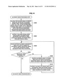 Image transmission method, image receiving method, image transmission device, image receiving device, and image transmission system diagram and image