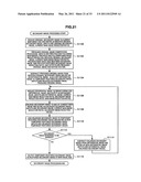 Image transmission method, image receiving method, image transmission device, image receiving device, and image transmission system diagram and image