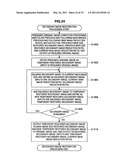 Image transmission method, image receiving method, image transmission device, image receiving device, and image transmission system diagram and image