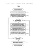 Image transmission method, image receiving method, image transmission device, image receiving device, and image transmission system diagram and image